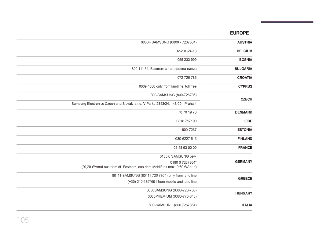 Samsung LH75EDDPLGC/EN, LH65EDDPLGC/EN, LH75EDDPLGC/XY, LH65EDDPLGC/XY manual 105, Europe 