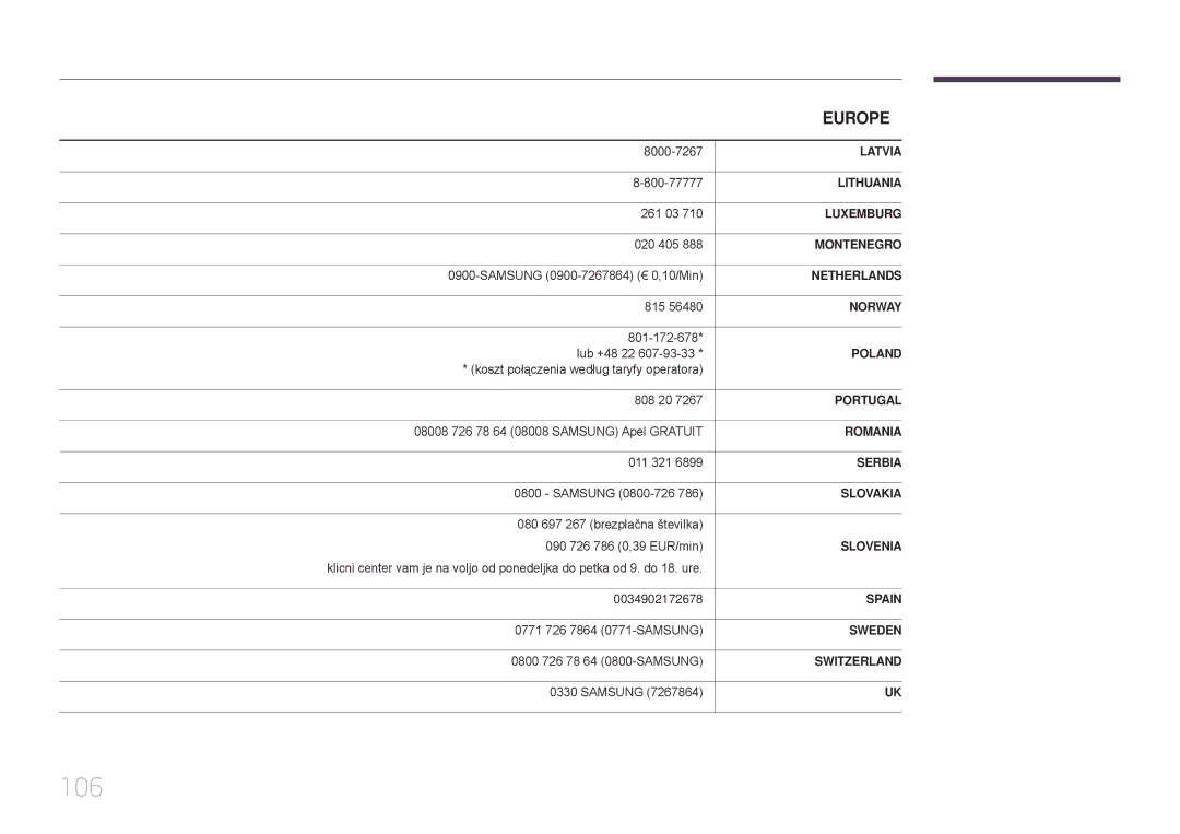 Samsung LH75EDDPLGC/XY, LH65EDDPLGC/EN, LH75EDDPLGC/EN, LH65EDDPLGC/XY manual 106 