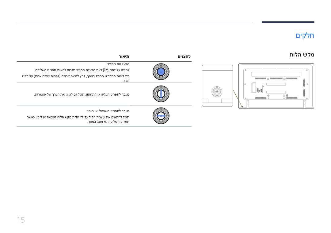 Samsung LH65EDDPLGC/XY, LH65EDDPLGC/EN, LH75EDDPLGC/EN, LH75EDDPLGC/XY manual םיקלח, רואית םינצחל 