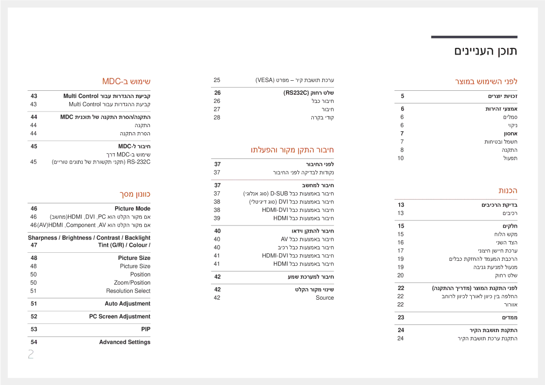 Samsung LH75EDDPLGC/XY, LH65EDDPLGC/EN, LH75EDDPLGC/EN, LH65EDDPLGC/XY manual םיניינעה ןכות 