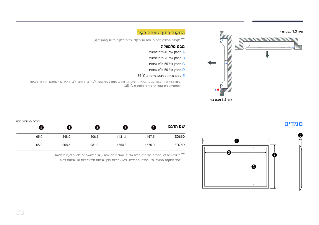 Samsung LH65EDDPLGC/XY manual םידממ, ריקב החמוג ךותב הנקתה, הלעמלמ טבמ, םגדה םש, ידצ טבמ 1.2 רויא ידצ טבמ 1.3 רויא 