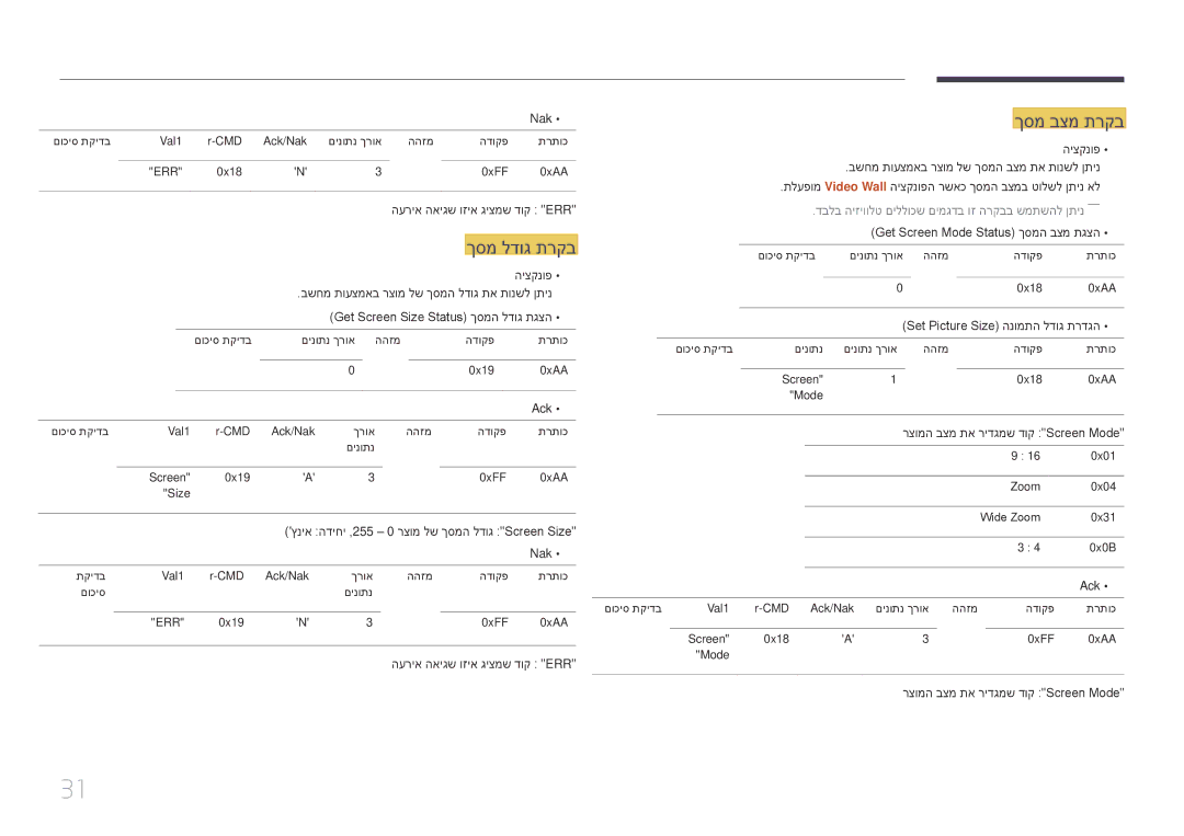 Samsung LH65EDDPLGC/XY, LH65EDDPLGC/EN ךסמ לדוג תרקב ךסמ בצמ תרקב, היצקנופ בשחמ תועצמאב רצומ לש ךסמה לדוג תא תונשל ןתינ 