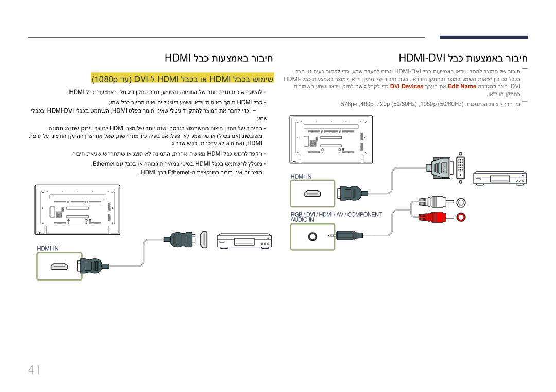 Samsung LH75EDDPLGC/EN, LH65EDDPLGC/EN manual Hdmi-Dvi לבכ תועצמאב רוביח, 1080p דע DVI-ל Hdmi לבכב וא Hdmi לבכב שומיש 