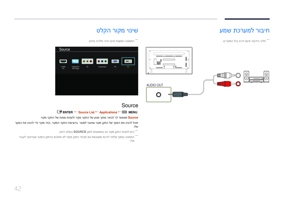 Samsung LH75EDDPLGC/XY, LH65EDDPLGC/EN טלקה רוקמ יוניש, עמש תכרעמל רוביח, Enter ‏ Source List Applications m Menu ‏ 