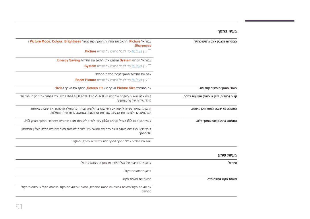 Samsung LH65EDDPLGC/XY, LH65EDDPLGC/EN, LH75EDDPLGC/EN, LH75EDDPLGC/XY manual עמש תויעב 