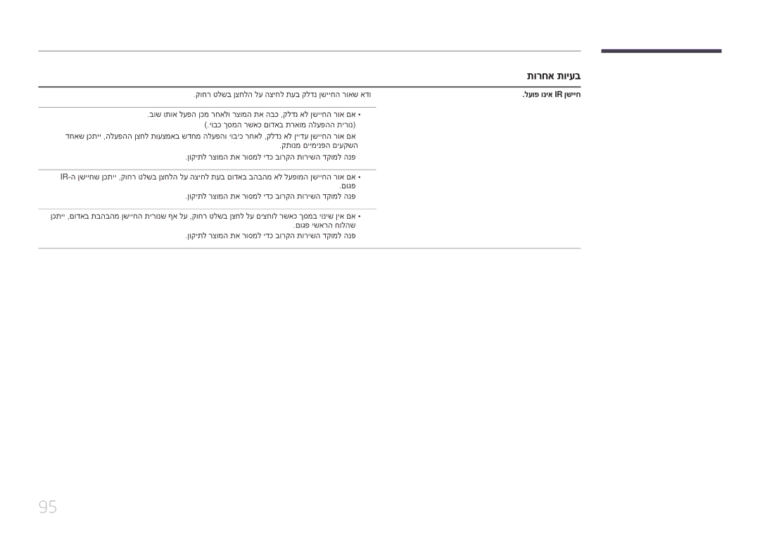 Samsung LH65EDDPLGC/XY, LH65EDDPLGC/EN, LH75EDDPLGC/EN, LH75EDDPLGC/XY קוחר טלשב ןצחלה לע הציחל תעב קלדנ ןשייחה רואש אדו 