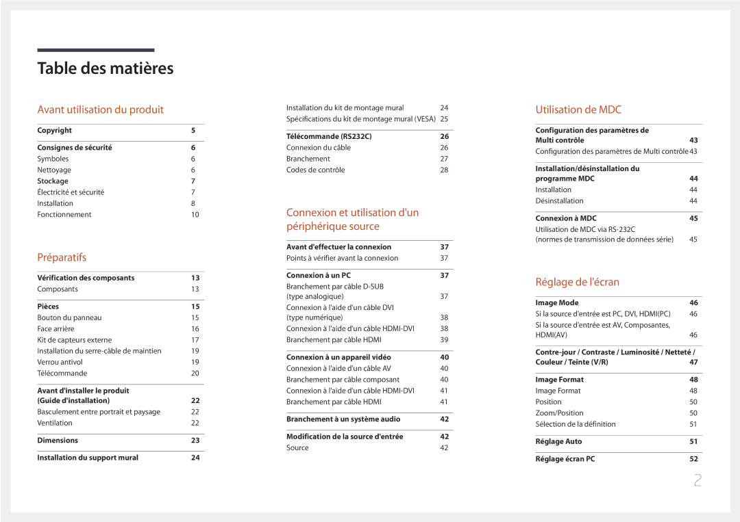 Samsung LH65EDDPLGC/EN, LH75EDDPLGC/EN manual Table des matières 