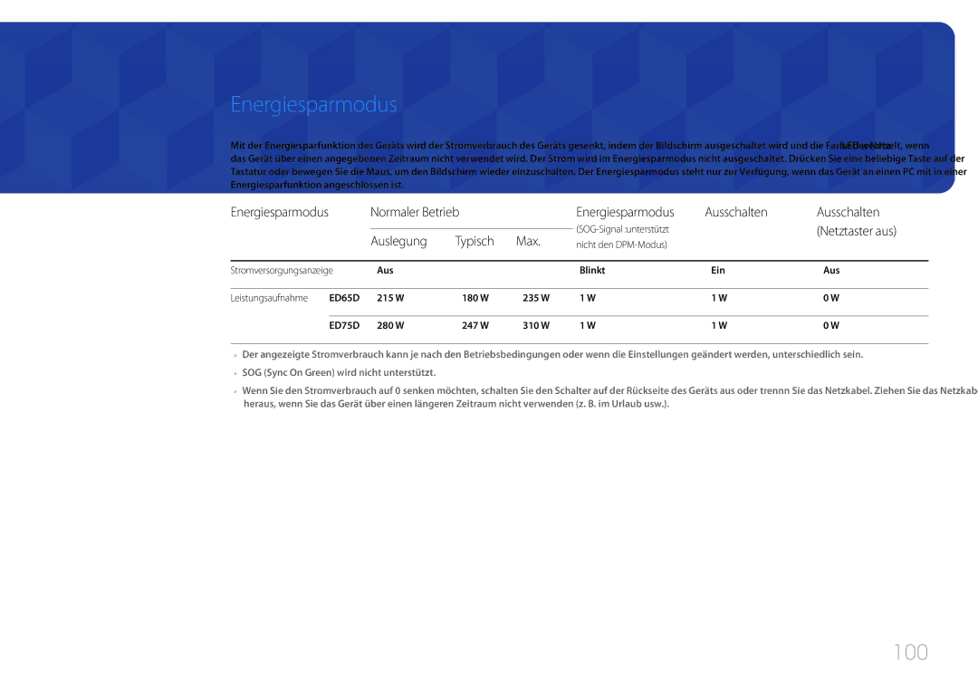 Samsung LH65EDDPLGC/EN manual 100, Energiesparmodus Normaler Betrieb Ausschalten, Netztaster aus, Auslegung Typisch Max 