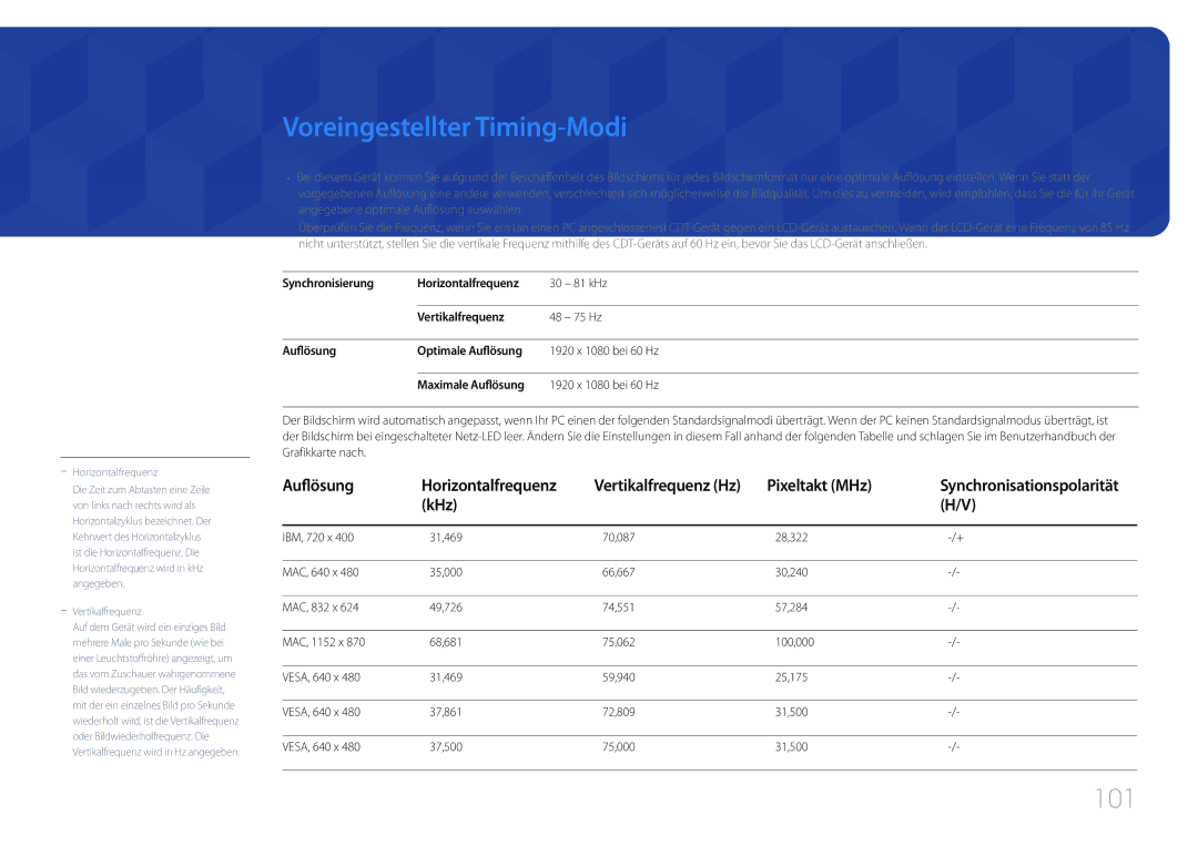 Samsung LH75EDDPLGC/EN, LH65EDDPLGC/EN Voreingestellter Timing-Modi, 101, Auflösung Horizontalfrequenz, Pixeltakt MHz, KHz 