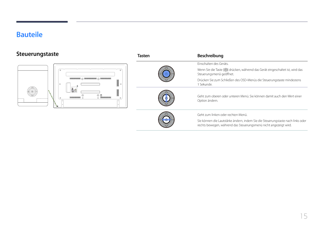 Samsung LH75EDDPLGC/EN, LH65EDDPLGC/EN manual Bauteile, Steuerungstaste, TastenBeschreibung 