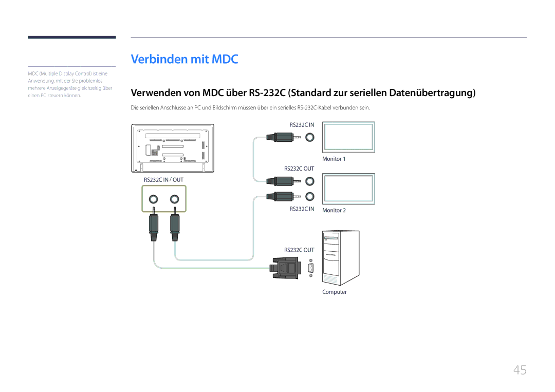 Samsung LH75EDDPLGC/EN, LH65EDDPLGC/EN manual Verbinden mit MDC 