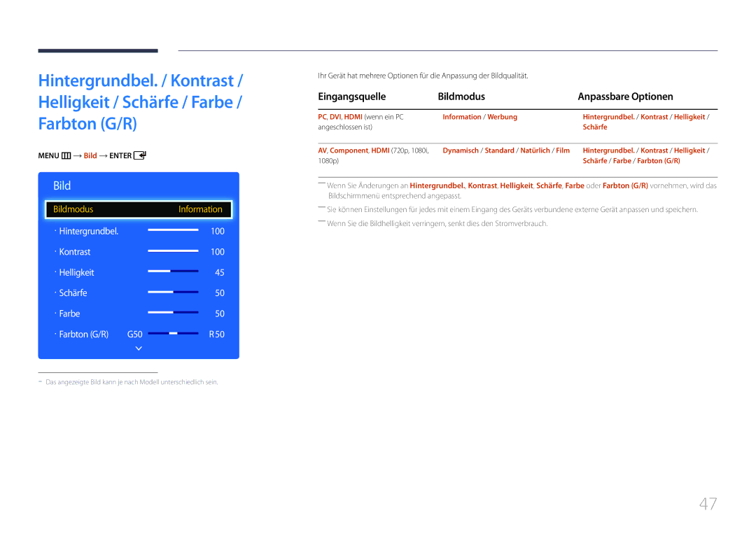 Samsung LH75EDDPLGC/EN, LH65EDDPLGC/EN manual Eingangsquelle Bildmodus Anpassbare Optionen, Menu m Bild Enter 