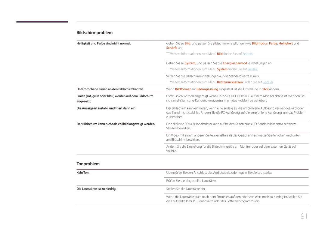 Samsung LH75EDDPLGC/EN, LH65EDDPLGC/EN manual Tonproblem, Schärfe an 