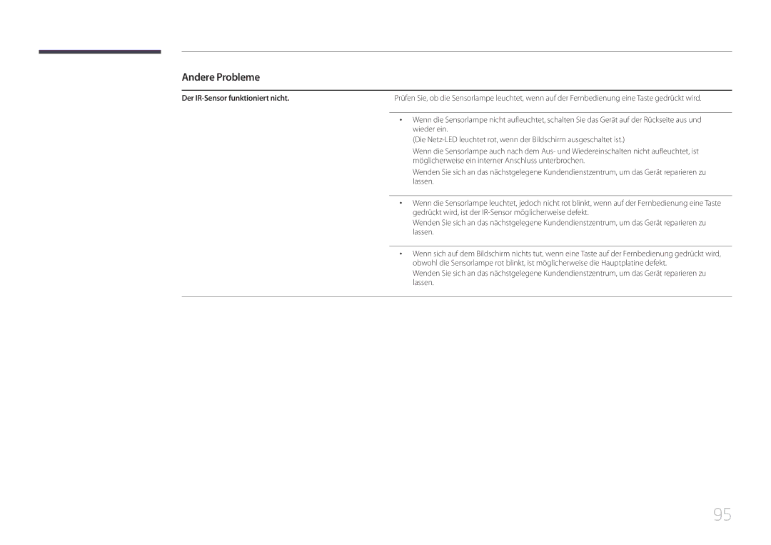 Samsung LH75EDDPLGC/EN, LH65EDDPLGC/EN manual Der IR-Sensor funktioniert nicht 