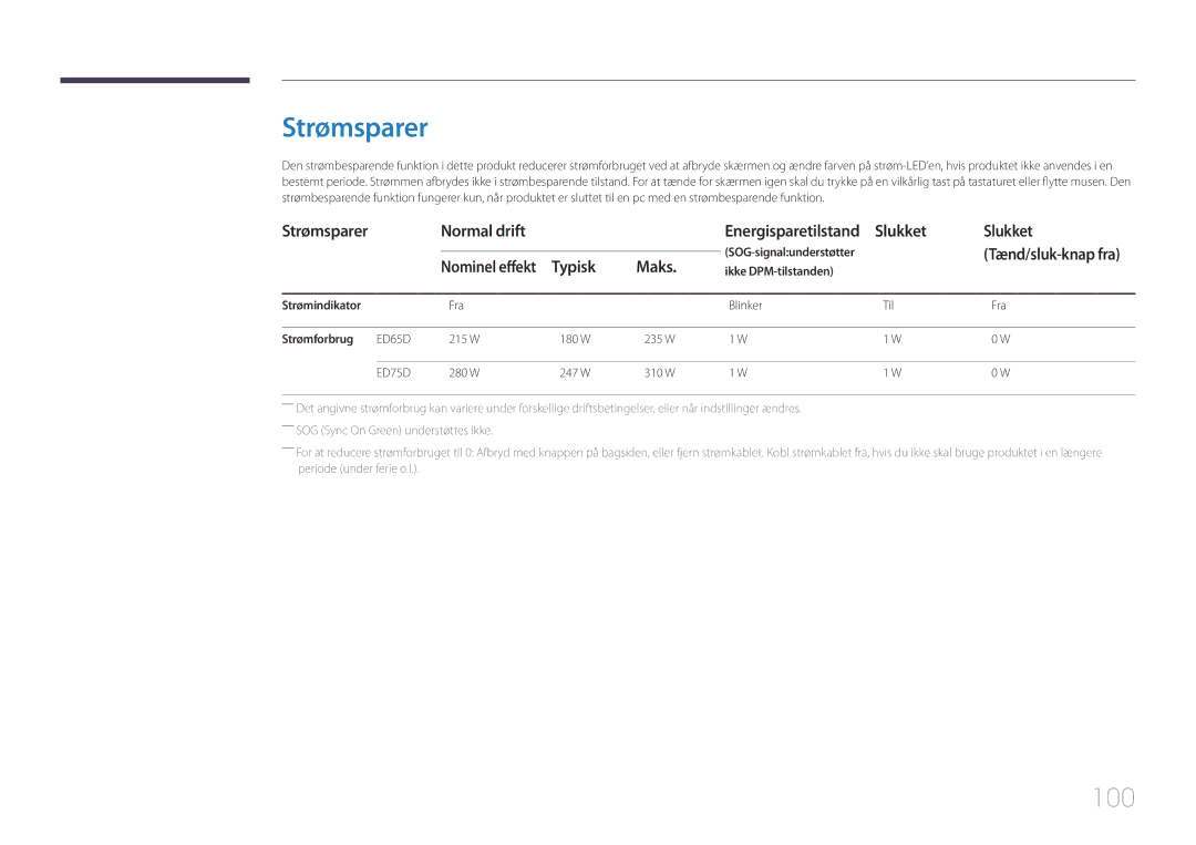 Samsung LH65EDDPLGC/EN, LH75EDDPLGC/EN manual 100, Strømsparer Normal drift, Slukket, Maks 
