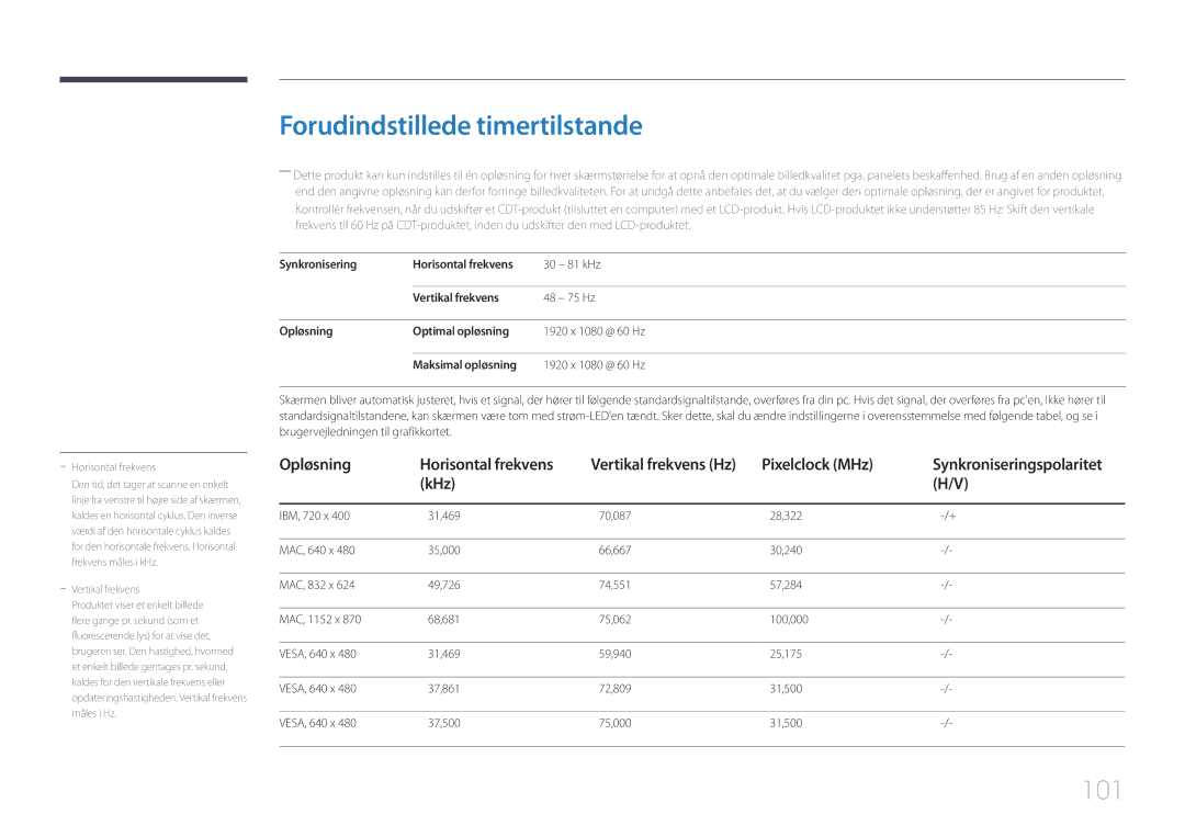Samsung LH75EDDPLGC/EN, LH65EDDPLGC/EN manual Forudindstillede timertilstande, 101, Opløsning, Pixelclock MHz, KHz 