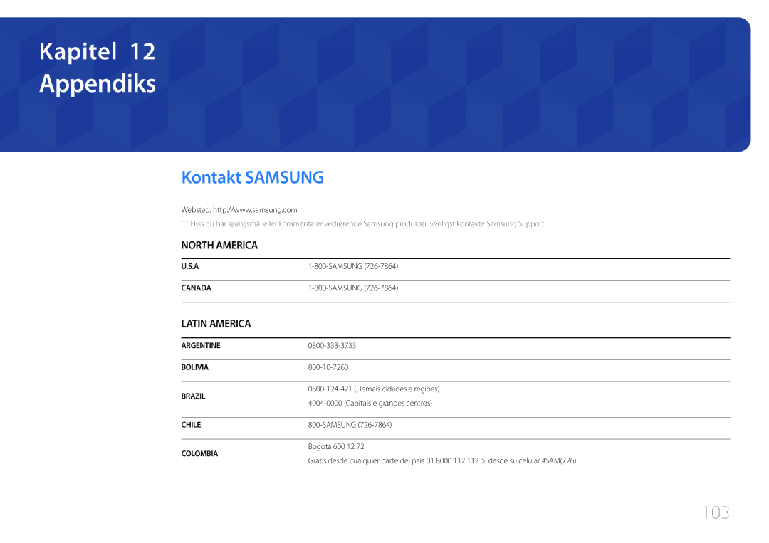 Samsung LH75EDDPLGC/EN, LH65EDDPLGC/EN manual Appendiks, Kontakt Samsung, 103 