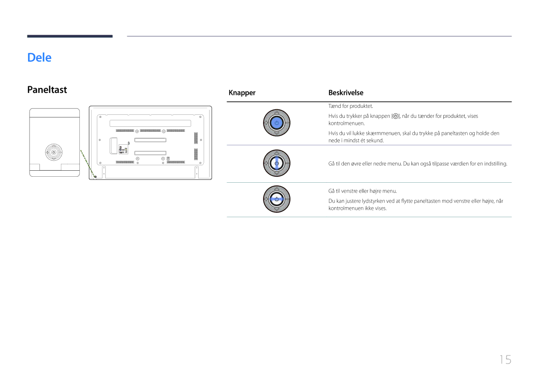 Samsung LH75EDDPLGC/EN, LH65EDDPLGC/EN manual Dele, Paneltast, KnapperBeskrivelse 