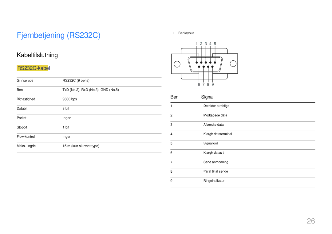 Samsung LH65EDDPLGC/EN, LH75EDDPLGC/EN manual Fjernbetjening RS232C, Kabeltilslutning, RS232C-kabel, Ben Signal, Benlayout 