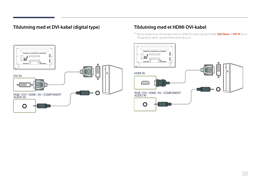 Samsung LH65EDDPLGC/EN, LH75EDDPLGC/EN manual Tilslutning med et DVI-kabel digital type, Tilslutning med et HDMI-DVI-kabel 