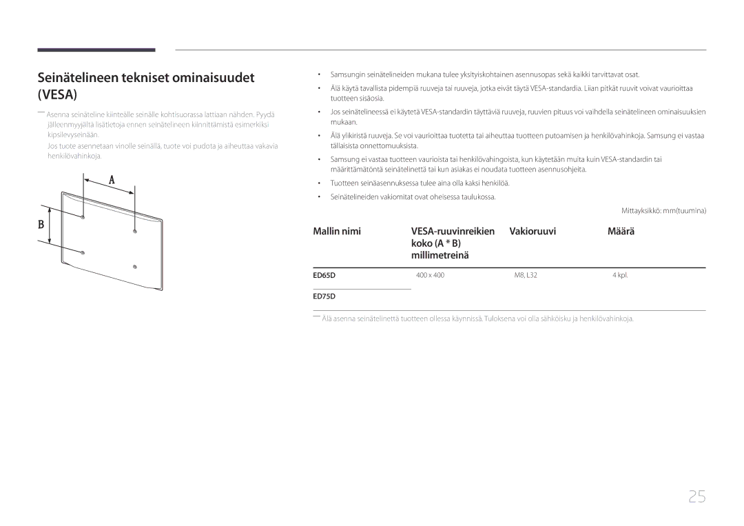 Samsung LH75EDDPLGC/EN, LH65EDDPLGC/EN manual Seinätelineen tekniset ominaisuudet Vesa, Vakioruuvi, Koko a * B Millimetreinä 