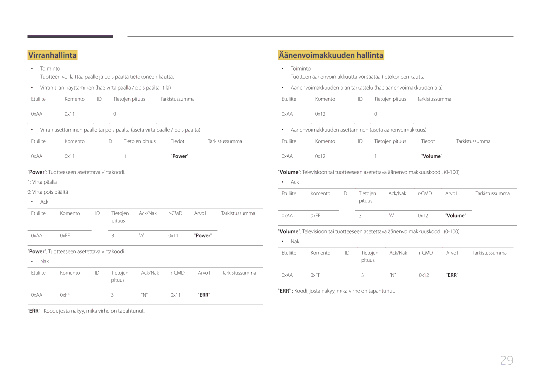 Samsung LH75EDDPLGC/EN, LH65EDDPLGC/EN manual Virranhallinta, Äänenvoimakkuuden hallinta 