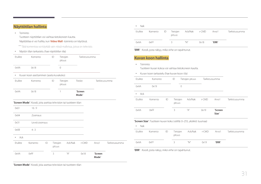 Samsung LH75EDDPLGC/EN, LH65EDDPLGC/EN manual Näyttötilan hallinta, Kuvan koon hallinta 