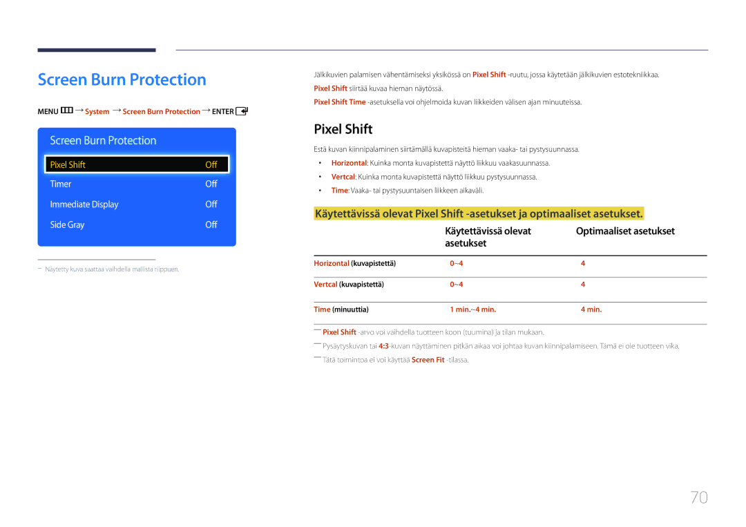 Samsung LH65EDDPLGC/EN manual Screen Burn Protection, Pixel Shift, Käytettävissä olevat Optimaaliset asetukset Asetukset 