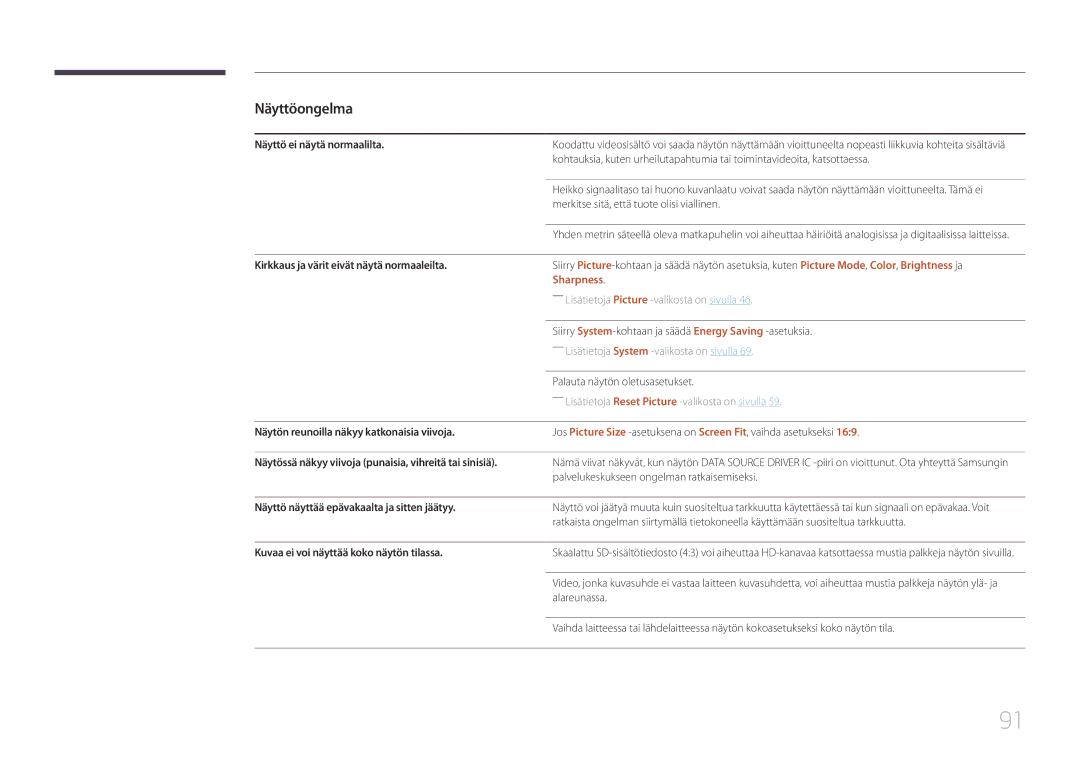 Samsung LH75EDDPLGC/EN, LH65EDDPLGC/EN manual Näyttö ei näytä normaalilta, Kirkkaus ja värit eivät näytä normaaleilta 