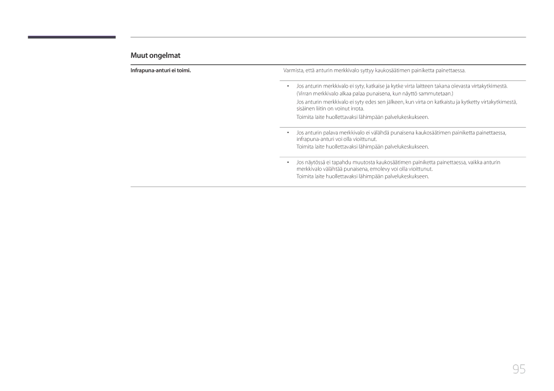 Samsung LH75EDDPLGC/EN, LH65EDDPLGC/EN manual Infrapuna-anturi ei toimi 