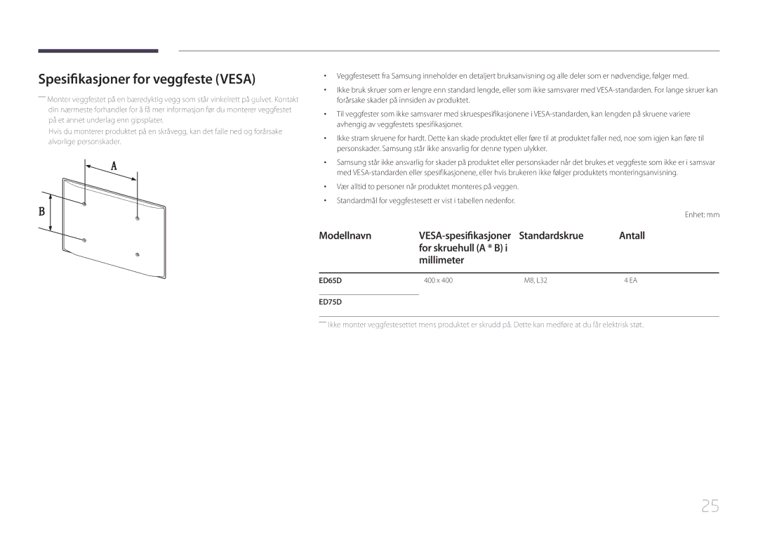 Samsung LH75EDDPLGC/EN, LH65EDDPLGC/EN manual Spesifikasjoner for veggfeste Vesa, Standardskrue Antall, Millimeter 