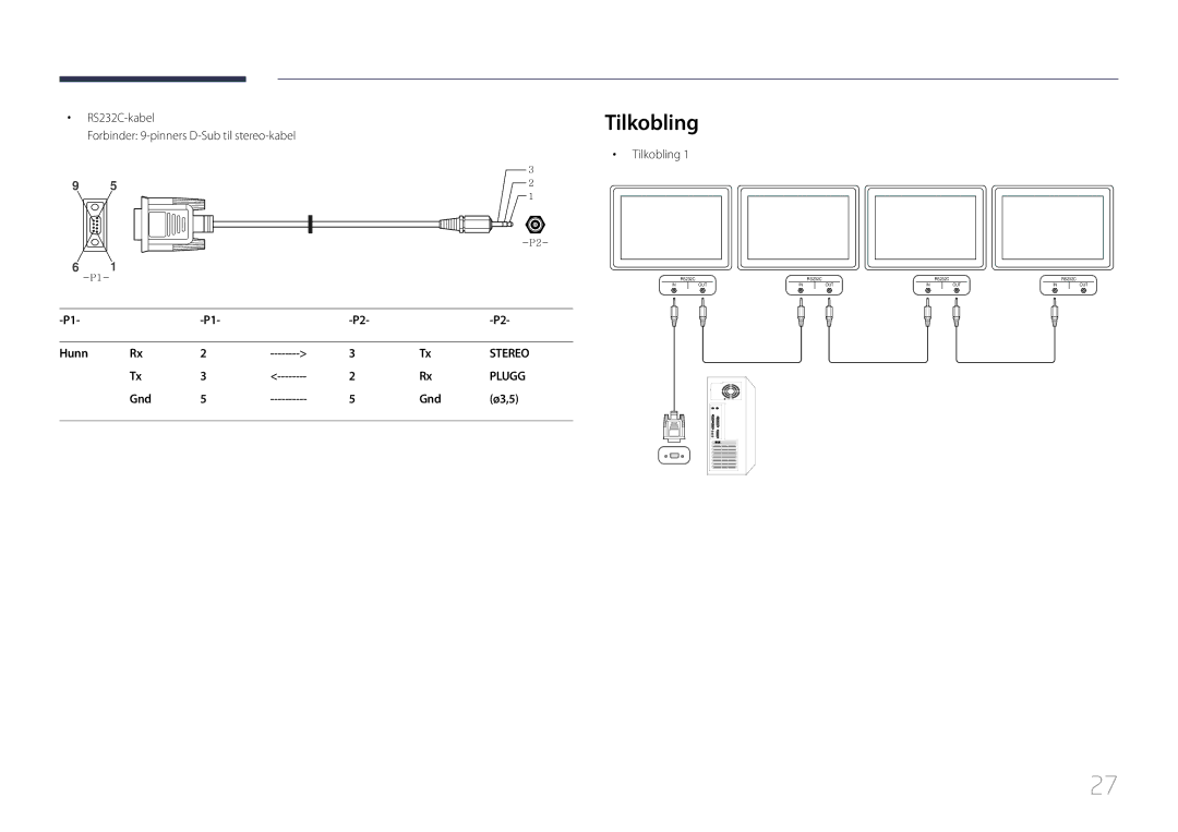 Samsung LH75EDDPLGC/EN, LH65EDDPLGC/EN manual Tilkobling, RS232C-kabel, Hunn, Gnd 