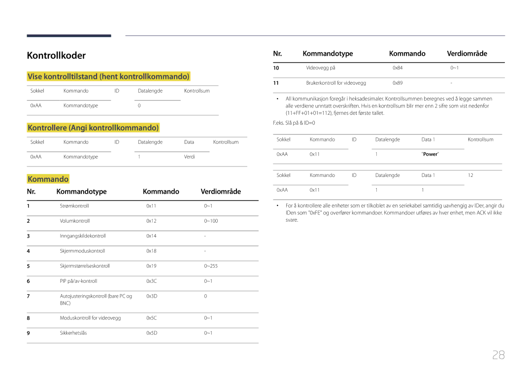 Samsung LH65EDDPLGC/EN manual Kontrollkoder, Vise kontrolltilstand hent kontrollkommando, Kontrollere Angi kontrollkommando 