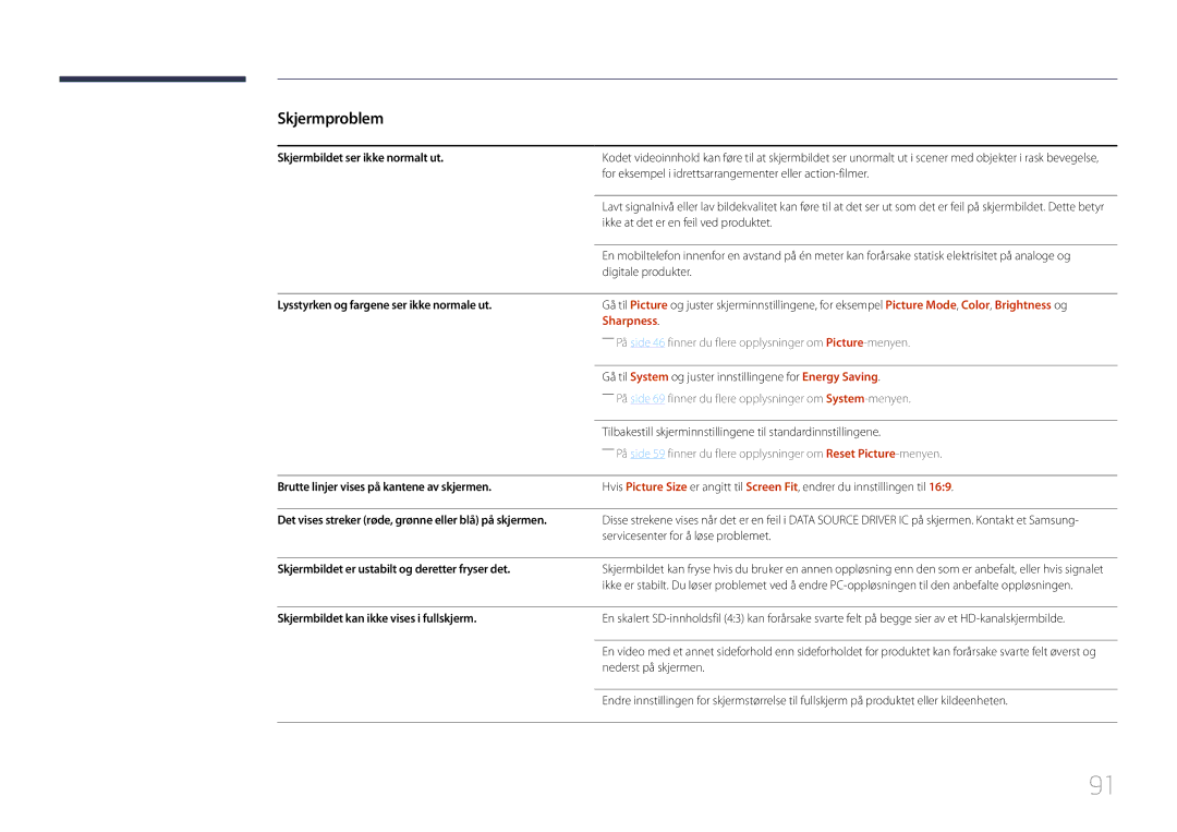 Samsung LH75EDDPLGC/EN, LH65EDDPLGC/EN manual Skjermbildet ser ikke normalt ut, Lysstyrken og fargene ser ikke normale ut 