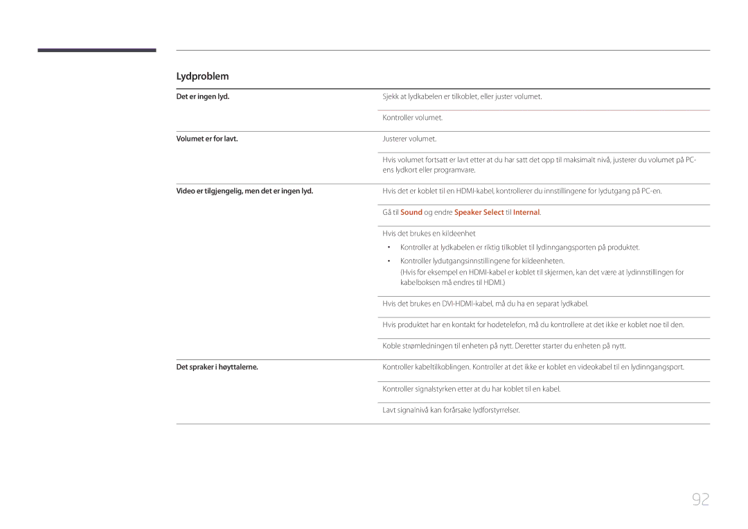 Samsung LH65EDDPLGC/EN, LH75EDDPLGC/EN manual Lydproblem, Gå til Sound og endre Speaker Select til Internal 