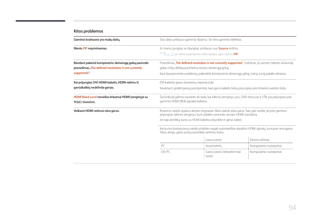 Samsung LH65EDDPLGC/EN, LH75EDDPLGC/EN manual Kitos problemos, Gaminio kraštuose yra mažų dalių, Meniu PIP neprieinamas 