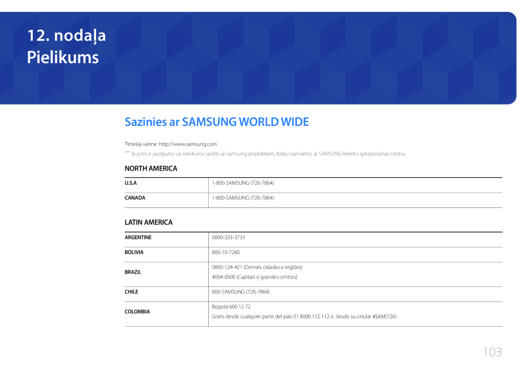 Samsung LH75EDDPLGC/EN, LH65EDDPLGC/EN manual Pielikums, Sazinies ar Samsung World Wide, 103 