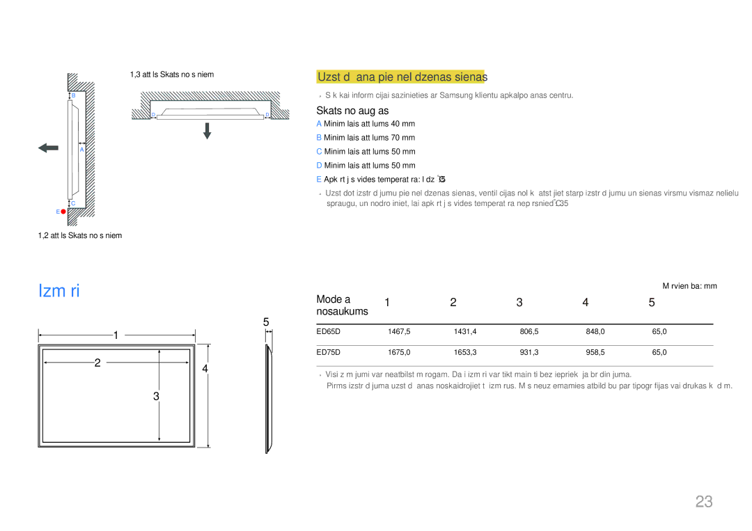 Samsung LH75EDDPLGC/EN, LH65EDDPLGC/EN manual Izmēri, Uzstādīšana pie nelīdzenas sienas, Skats no augšas, Modeļa 