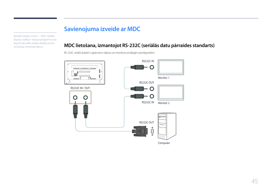 Samsung LH75EDDPLGC/EN, LH65EDDPLGC/EN manual Savienojuma izveide ar MDC 