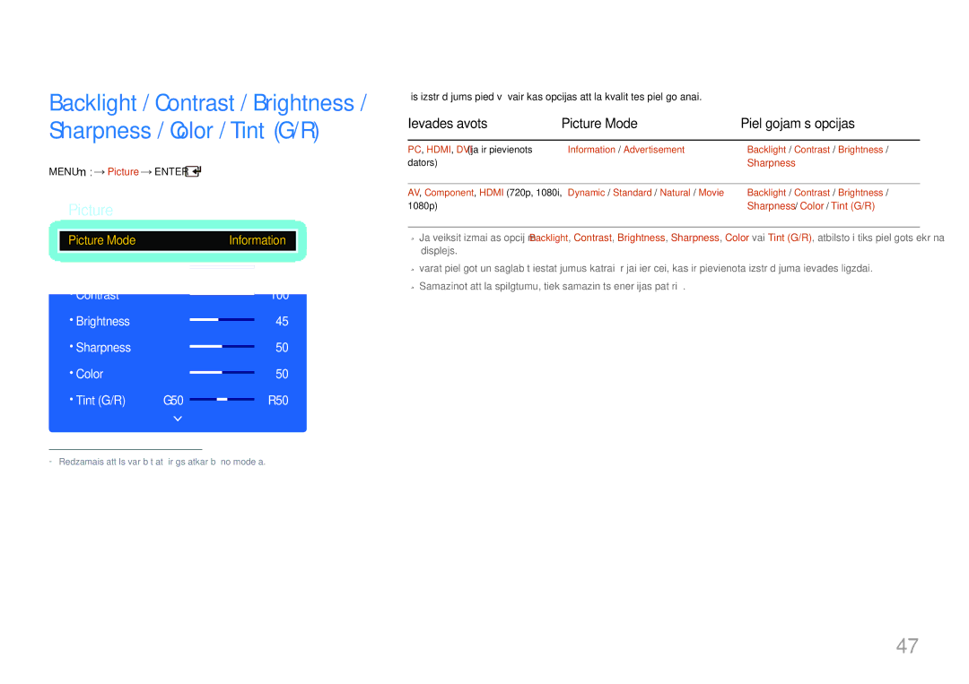 Samsung LH75EDDPLGC/EN, LH65EDDPLGC/EN Ievades avots Picture Mode Pielāgojamās opcijas, Menu m Picture Enter, Sharpness 