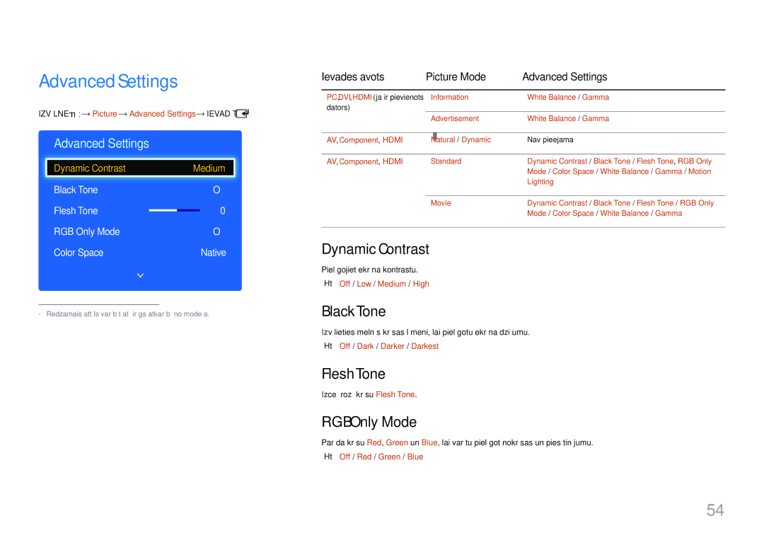 Samsung LH65EDDPLGC/EN, LH75EDDPLGC/EN manual Advanced Settings, Dynamic Contrast, Black Tone, Flesh Tone, RGB Only Mode 