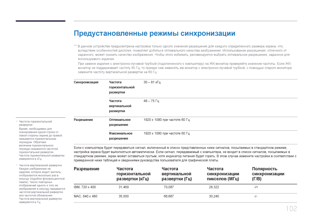 Samsung LH65EDDPLGC/EN, LH75EDDPLGC/EN manual Предустановленные режимы синхронизации, 102 