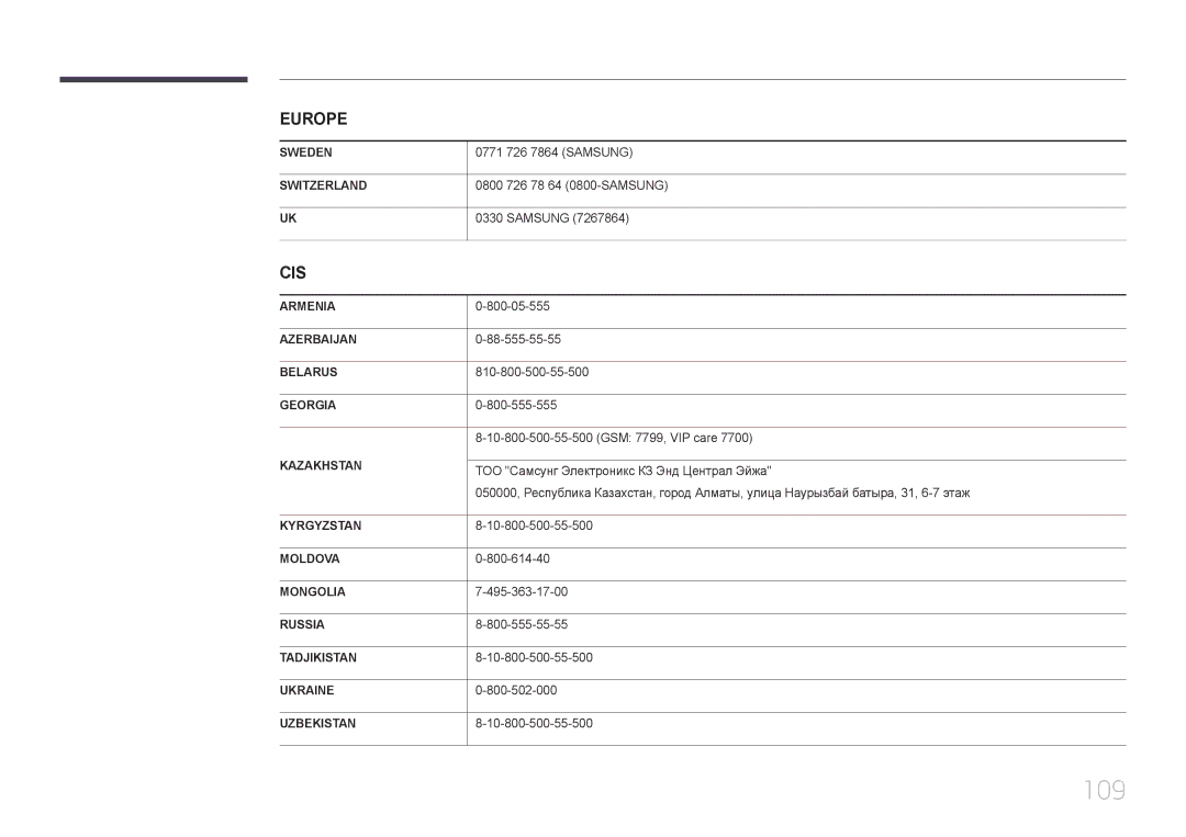 Samsung LH75EDDPLGC/EN, LH65EDDPLGC/EN manual 109, Cis 