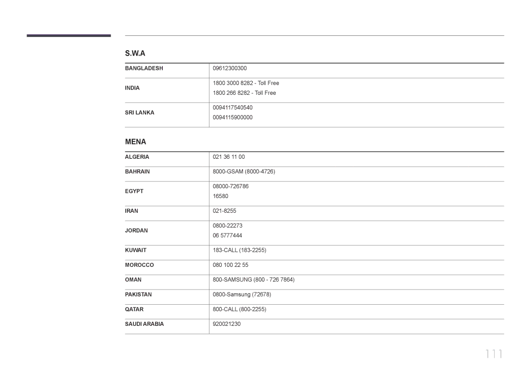 Samsung LH75EDDPLGC/EN, LH65EDDPLGC/EN manual 111, Mena 