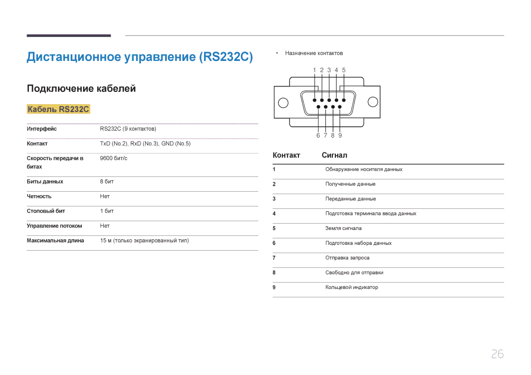 Samsung LH65EDDPLGC/EN, LH75EDDPLGC/EN Дистанционное управление RS232C, Подключение кабелей, Кабель RS232C, Контакт Сигнал 