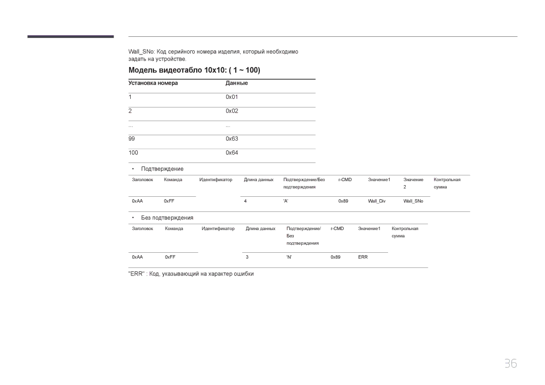 Samsung LH65EDDPLGC/EN, LH75EDDPLGC/EN manual Модель видеотабло 10x10 1 ~, Установка номера 