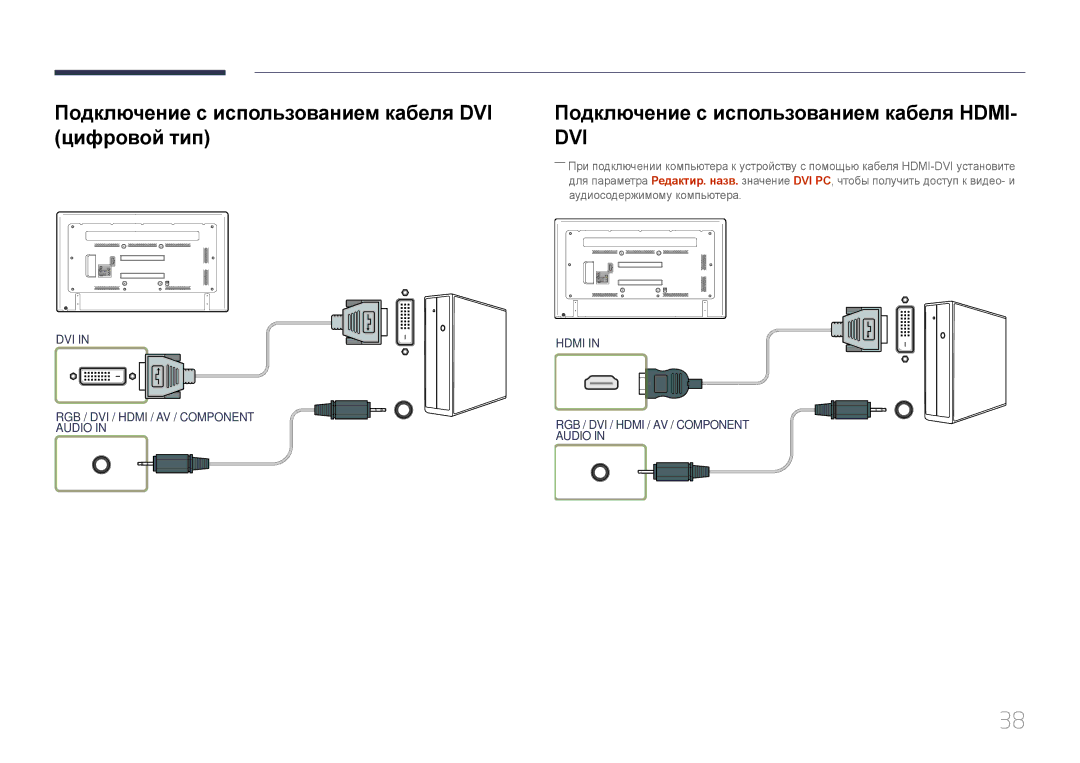 Samsung LH65EDDPLGC/EN Подключение с использованием кабеля DVI цифровой тип, Подключение с использованием кабеля Hdmi 