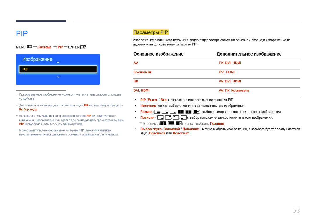 Samsung LH75EDDPLGC/EN manual Основное изображение Дополнительное изображение, Menu m Система PIP Enter, Компонент 