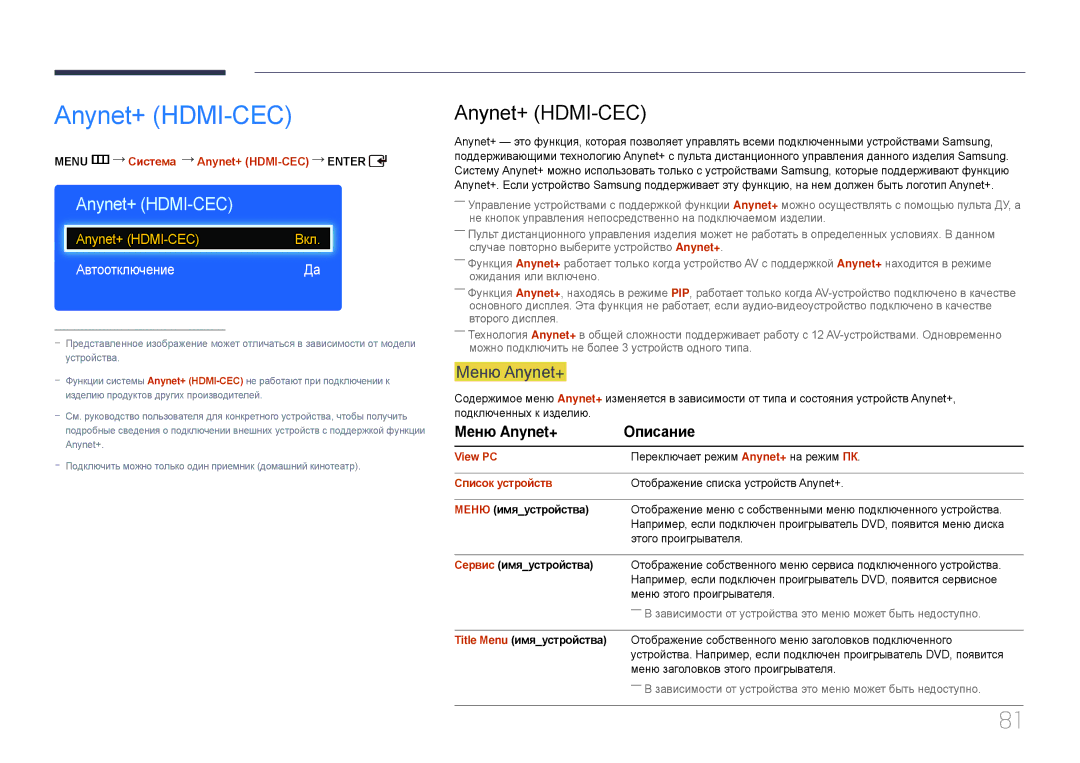 Samsung LH75EDDPLGC/EN, LH65EDDPLGC/EN manual Anynet+ HDMI-CEC, Меню Anynet+ Описание, АвтоотключениеДа 