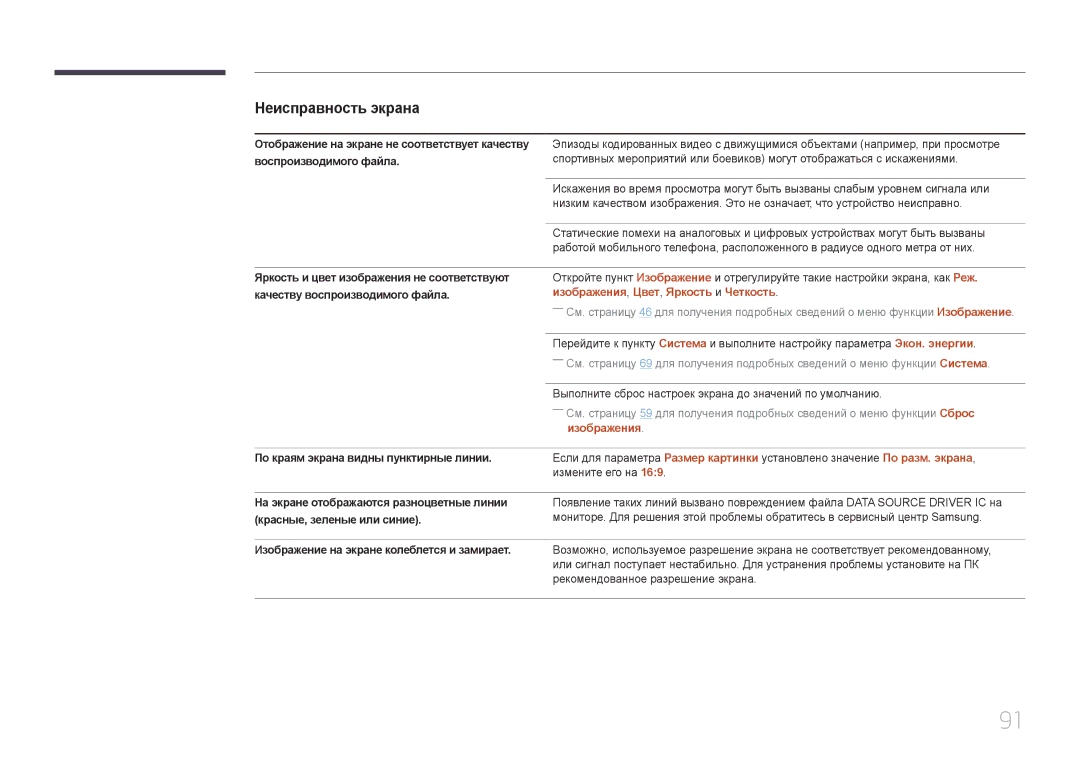 Samsung LH75EDDPLGC/EN, LH65EDDPLGC/EN manual Изображения, Цвет, Яркость и Четкость 